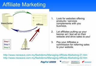 Affiliate Marketing Look for websites offering products / services complements with you business. Let affiliates putting up your banner ad / text ad on their website and drive sales to you! Pay your Affiliates a commission for referring sales to your website. http://www.neowave.com.my/flashdemo/Managing-Affiliate-Marketing-01.htm   http://www.neowave.com.my/flashdemo/Managing-Affiliate-Marketing-02.htm   