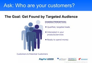 Ask: Who are your customers? The Goal: Get Found by Targeted Audience 