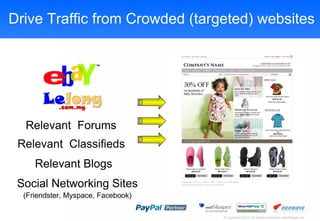 Drive Traffic from Crowded (targeted) websites Relevant  Forums Relevant Blogs Social Networking Sites (Friendster, Myspace, Facebook) Relevant  Classifieds 