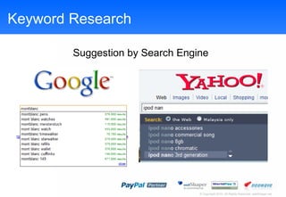 Keyword Research Suggestion by Search Engine  