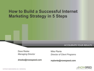 How to Build a Successful Internet Marketing Strategy in 5 Steps Dave Reske Managing Director [email_address] COPYRIGHT ©2009 NOWSPEED, INC. CONFIDENTIAL Mike Plante Director of Client Programs [email_address] 