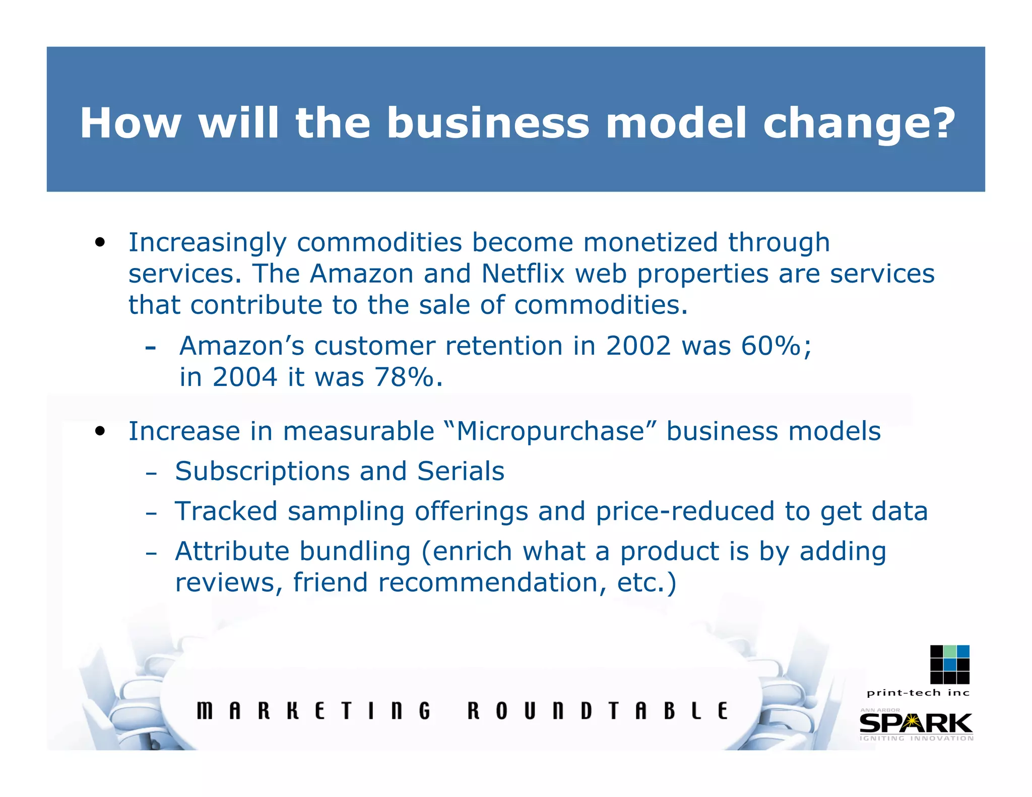 Internet Marketing Trends 2007