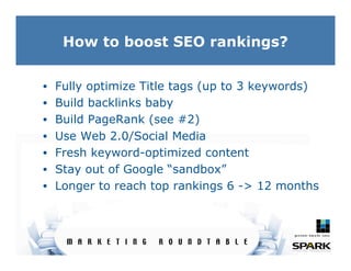 Internet Marketing Trends 2007