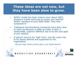 Internet Marketing Trends 2007