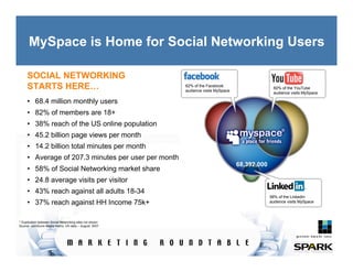 Internet Marketing Trends 2007