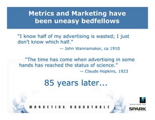 Metrics and Marketing have
     been uneasy bedfellows

“I know half of my advertising is wasted; I just
don’t know which ...