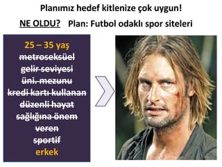 Planımız hedef kitlenize çok uygun! NE OLDU? Plan: Futbol odaklı spor siteleri 