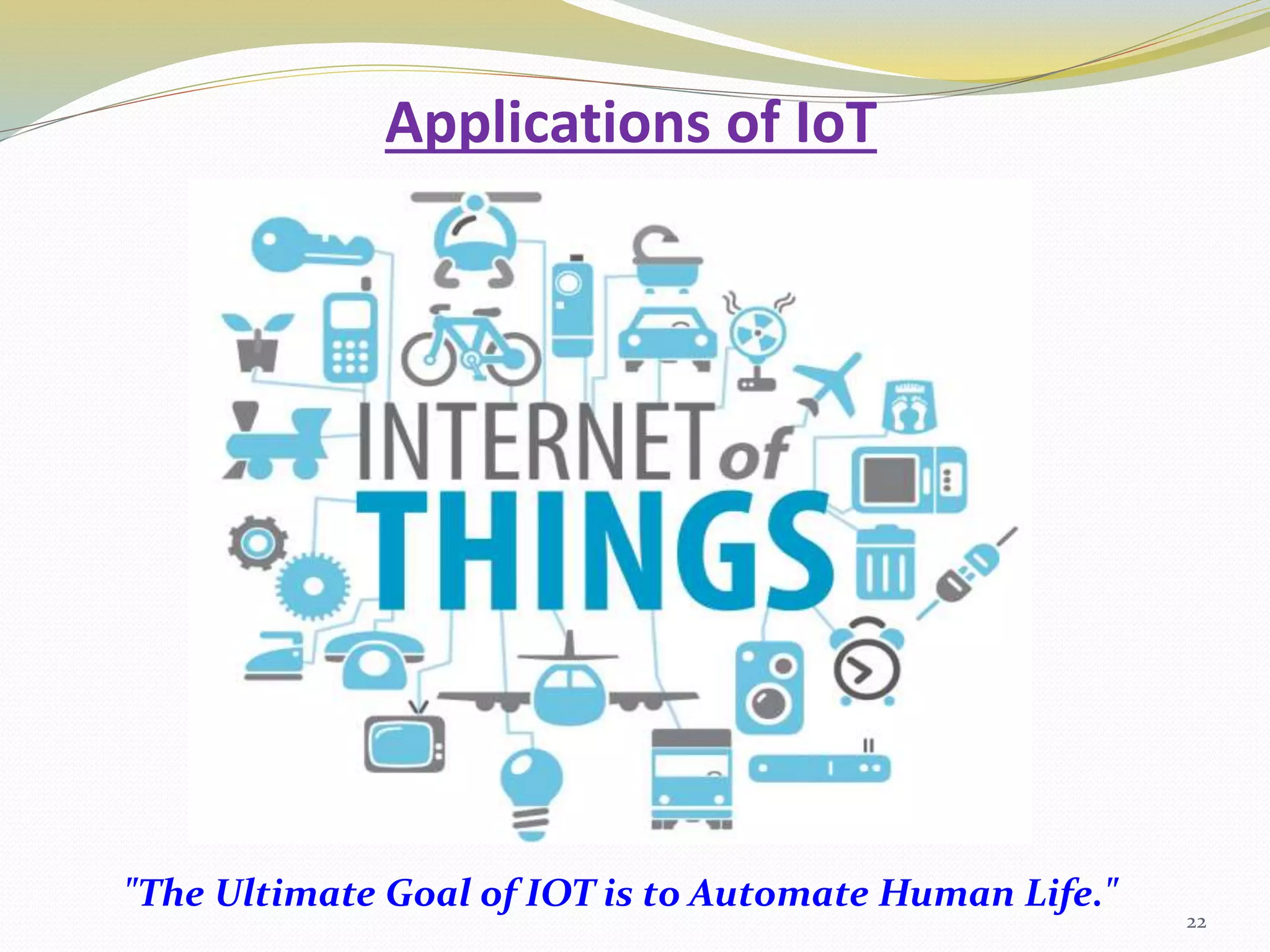 Applications of IoT
"The Ultimate Goal of IOT is to Automate Human Life."
22
 