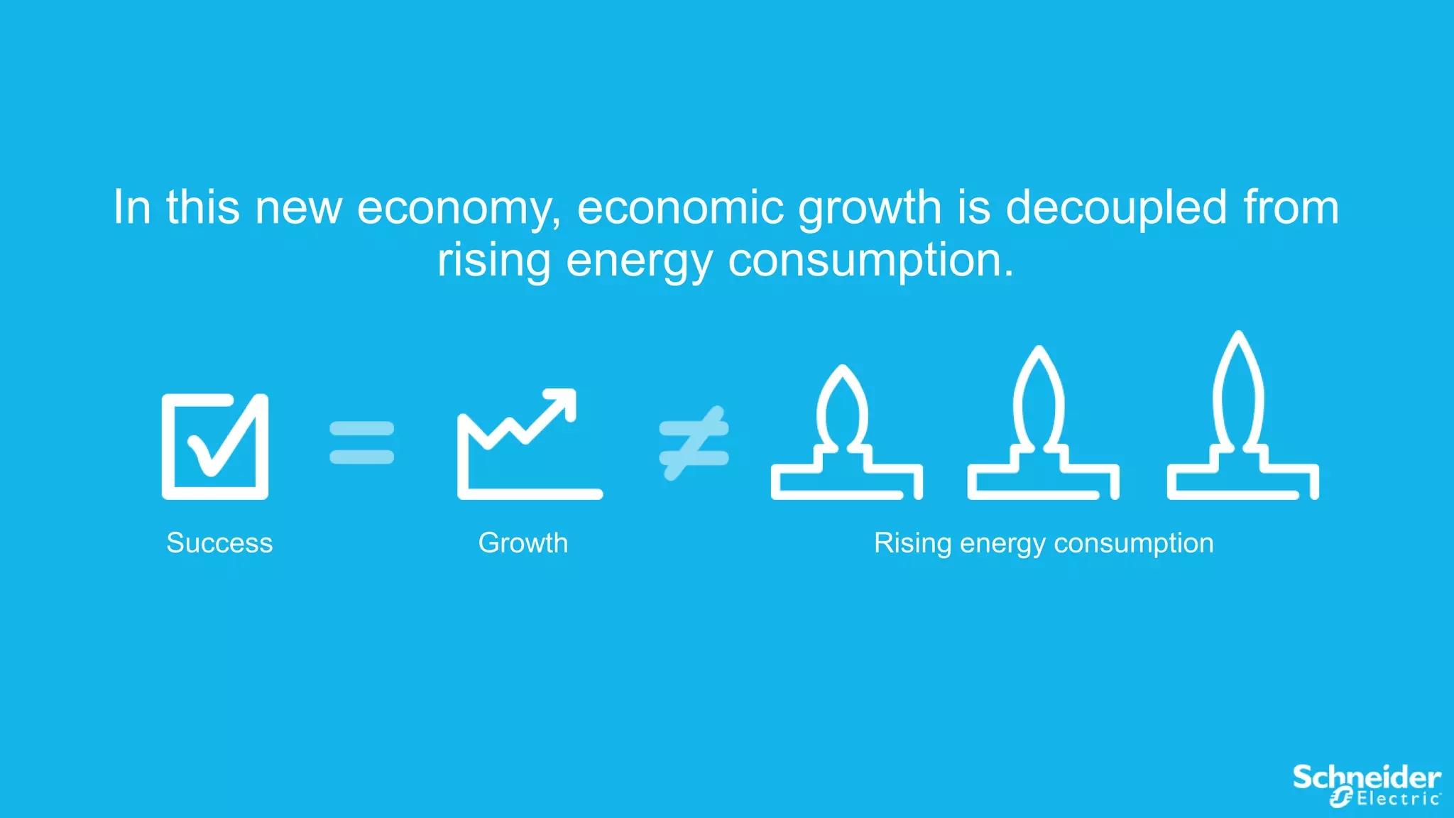 In this new economy, economic growth is decoupled from
rising energy consumption.

Success

Growth

Rising energy consumption

 