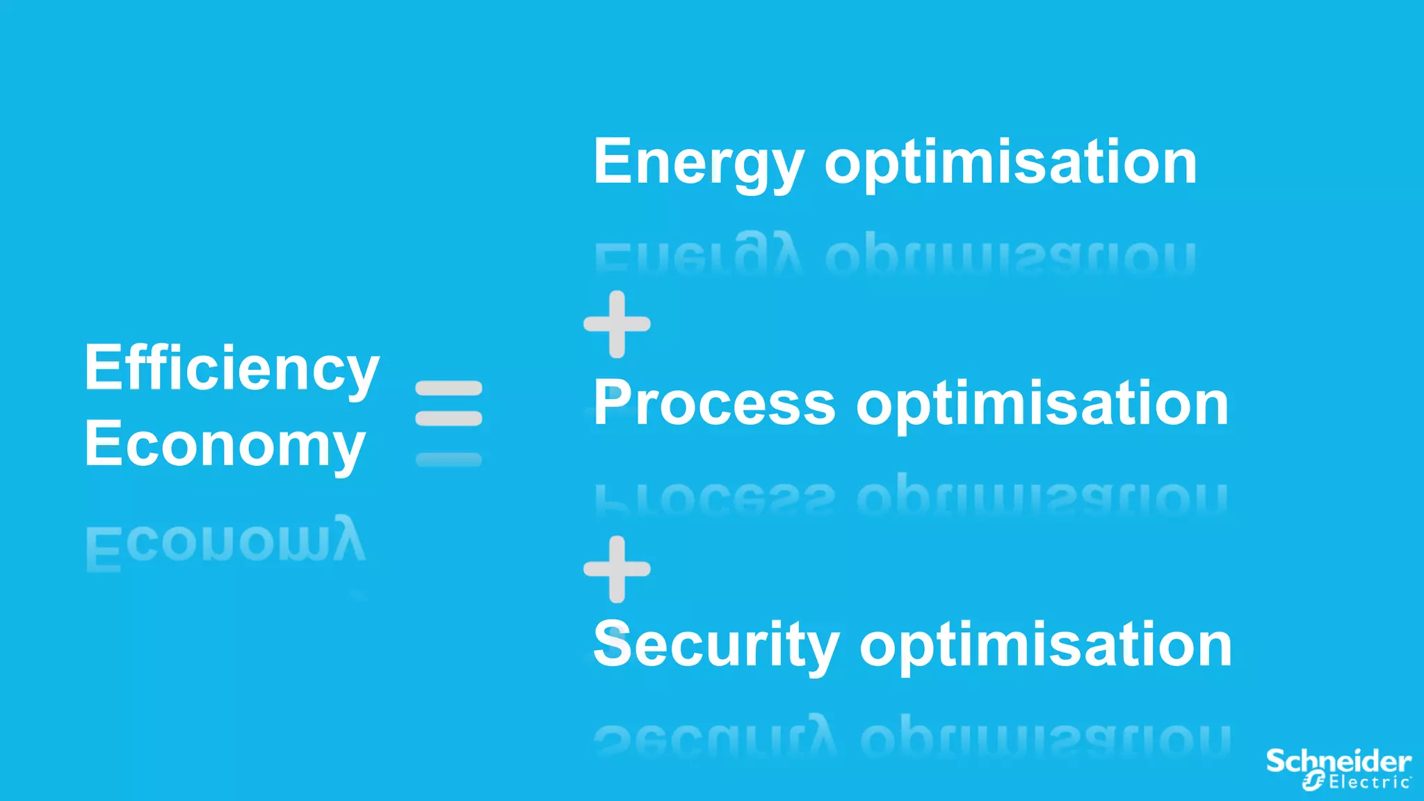 Energy optimisation
Efficiency
Economy

Process optimisation

Security optimisation

 