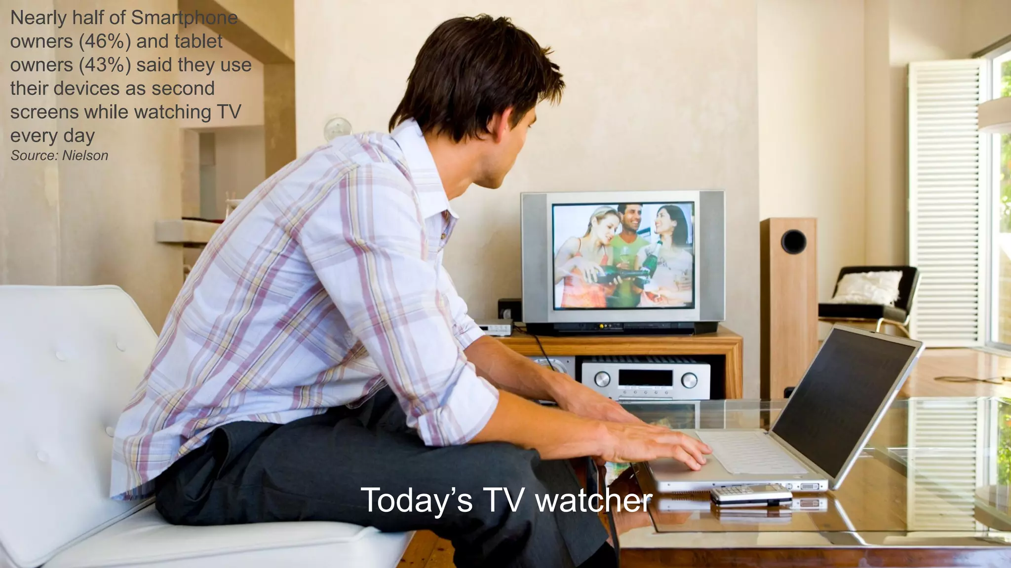 Nearly half of Smartphone
owners (46%) and tablet
owners (43%) said they use
their devices as second
screens while watching TV
every day
Source: Nielson

Today’s TV watcher

 