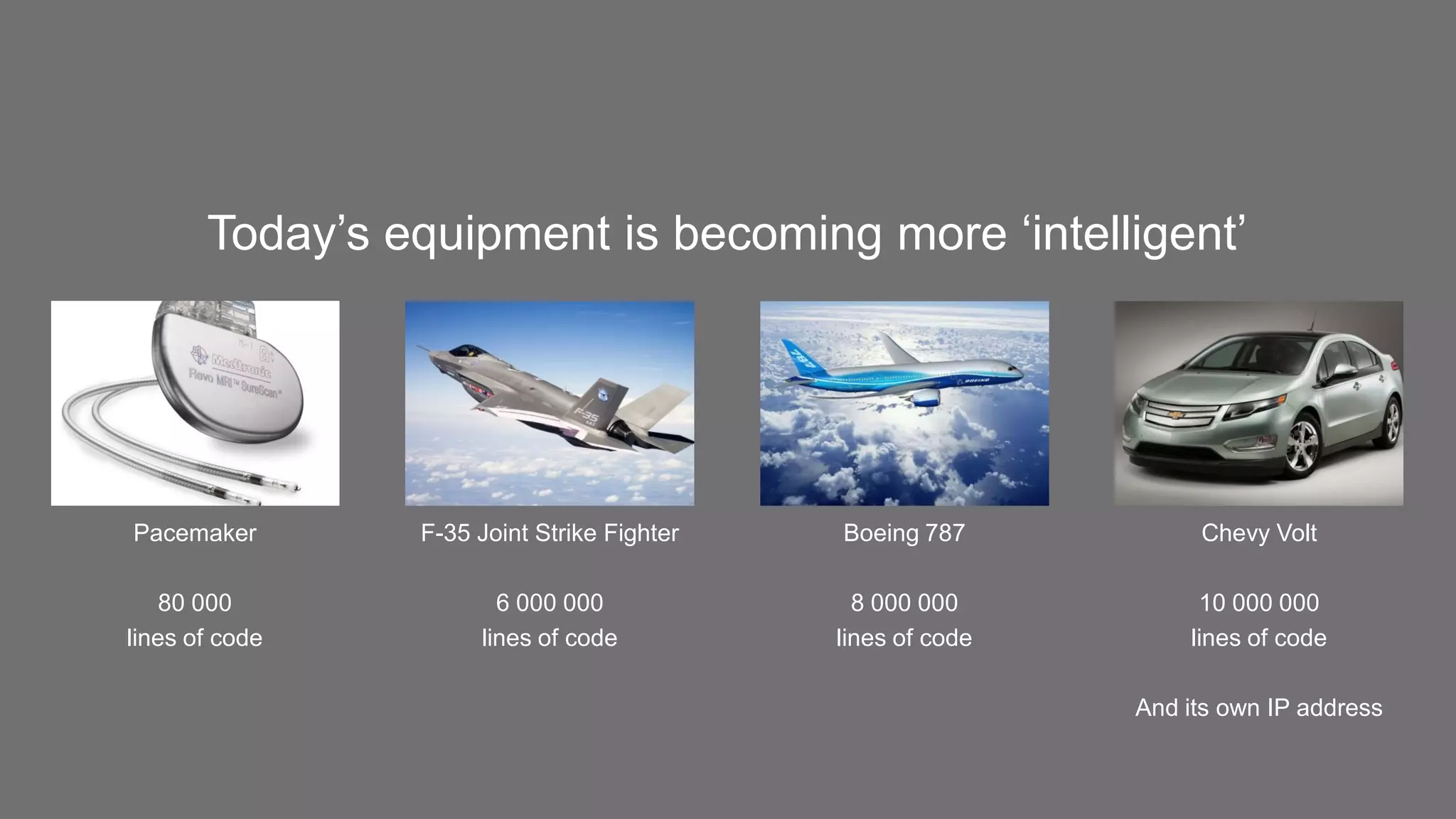 Today’s equipment is becoming more ‘intelligent’

Pacemaker

F-35 Joint Strike Fighter

Boeing 787

Chevy Volt

80 000
lines of code

6 000 000
lines of code

8 000 000
lines of code

10 000 000
lines of code

And its own IP address

 