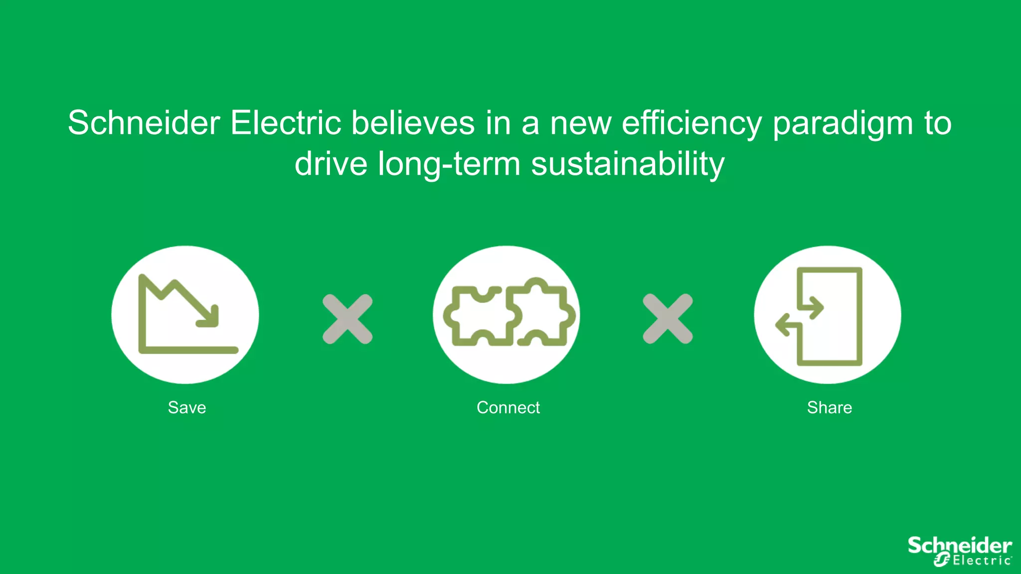 Schneider Electric believes in a new efficiency paradigm to
drive long-term sustainability

Save

Connect

Share

 