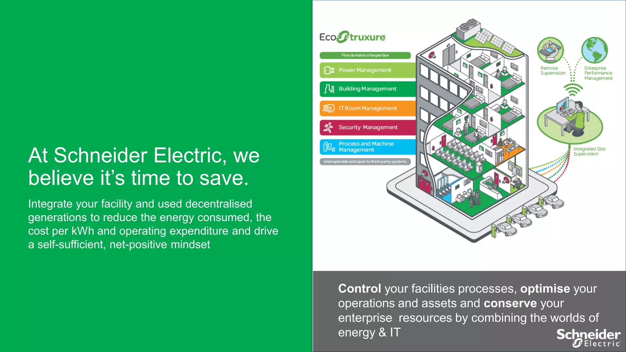 At Schneider Electric, we
believe it’s time to save.
Integrate your facility and used decentralised
generations to reduce the energy consumed, the
cost per kWh and operating expenditure and drive
a self-sufficient, net-positive mindset

Control your facilities processes, optimise your
operations and assets and conserve your
enterprise resources by combining the worlds of
energy & IT

 