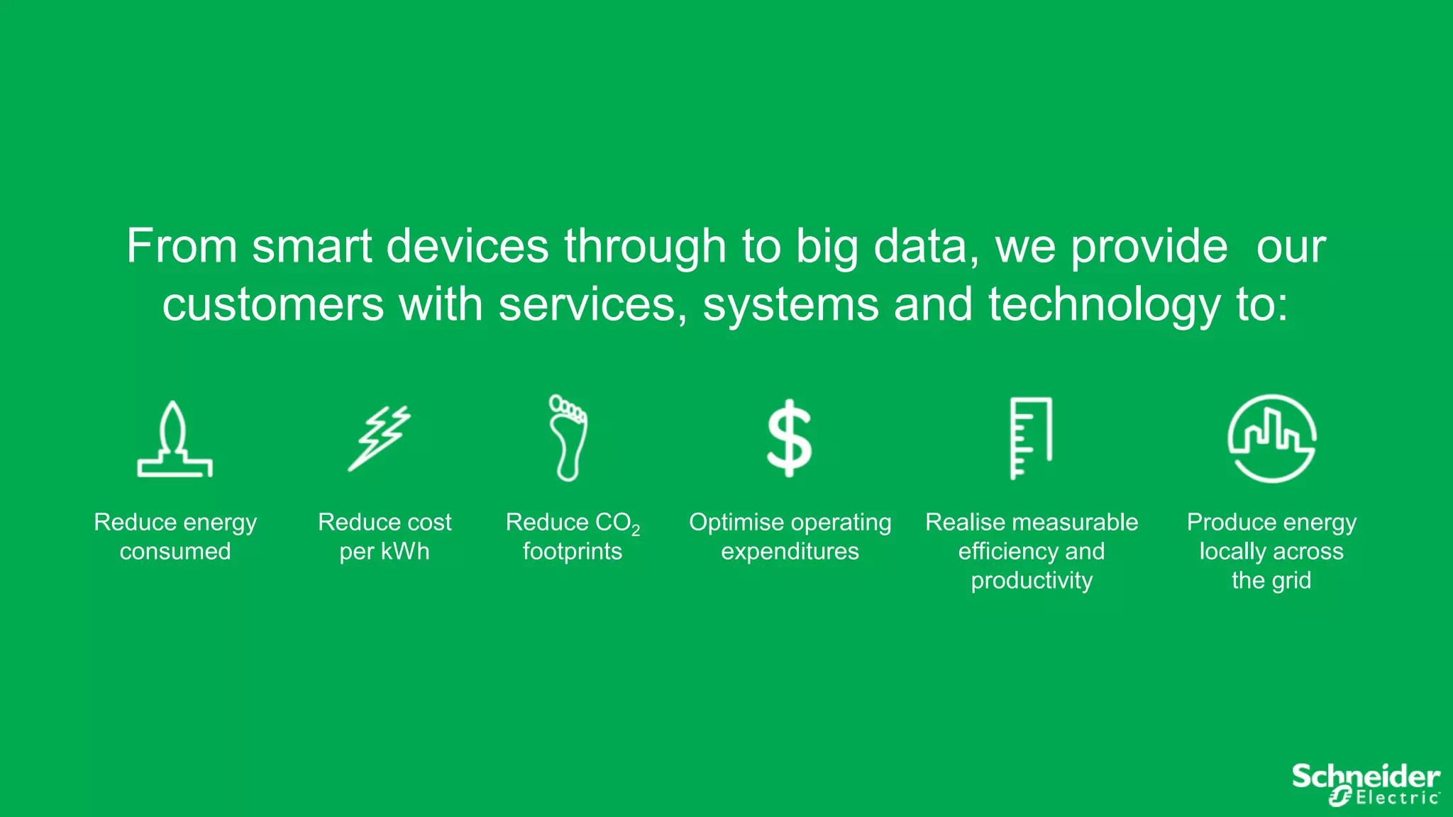 From smart devices through to big data, we provide our
customers with services, systems and technology to:

Reduce energy
consumed

Reduce cost
per kWh

Reduce CO2
footprints

Optimise operating
expenditures

Realise measurable
efficiency and
productivity

Produce energy
locally across
the grid

 
