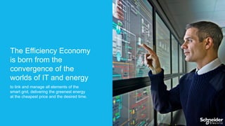 The Efficiency Economy
is born from the
convergence of the
worlds of IT and energy
to link and manage all elements of the
smart grid, delivering the greenest energy
at the cheapest price and the desired time.

 