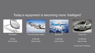 Today’s equipment is becoming more ‘intelligent’

Pacemaker

F-35 Joint Strike Fighter

Boeing 787

Chevy Volt

80 000
lines of code

6 000 000
lines of code

8 000 000
lines of code

10 000 000
lines of code

And its own IP address

 
