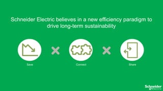 Schneider Electric believes in a new efficiency paradigm to
drive long-term sustainability

Save

Connect

Share

 