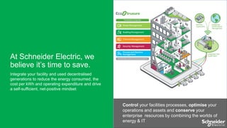 At Schneider Electric, we
believe it’s time to save.
Integrate your facility and used decentralised
generations to reduce the energy consumed, the
cost per kWh and operating expenditure and drive
a self-sufficient, net-positive mindset

Control your facilities processes, optimise your
operations and assets and conserve your
enterprise resources by combining the worlds of
energy & IT

 