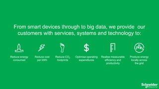 From smart devices through to big data, we provide our
customers with services, systems and technology to:

Reduce energy
consumed

Reduce cost
per kWh

Reduce CO2
footprints

Optimise operating
expenditures

Realise measurable
efficiency and
productivity

Produce energy
locally across
the grid

 