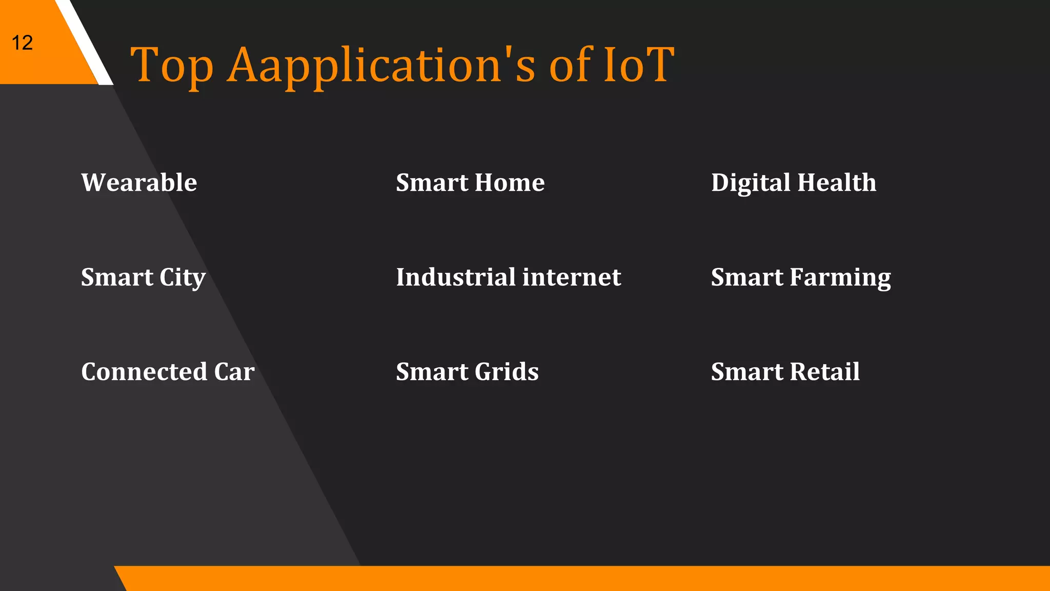 Introduction to IoT (Internet of Things) | PPTX | Internet of Things ...