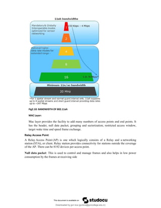 Fig2.10: BANDWIDTH OF 802.11ah
MAC Layer:
Mac layer provides the facility to add many numbers of access points and end points. It
has the header, null data packet, grouping and sectorization, restricted access window,
target wake time and speed frame exchange.
Relay Access Point:
A Relay Access Point (AP) is one which logically consists of a Relay and a networking
station (STA), or client. Relay station provides connectivity for stations outside the coverage
of the AP. There can be 8192 devices per access point.
Null data packet: This is used to control and manage frames and also helps in low power
consumption by the frames at receiving side
Downloaded by gvn bca (gvnbca@gvncollege.edu.in)
lOMoARcPSD|20972679
 