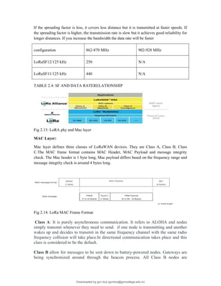 If the spreading factor is less, it covers less distance but it is transmitted at faster speeds. If
the spreading factor is higher, the transmission rate is slow but it achieves good reliability for
longer distances. If you increase the bandwidth the data rate will be faster
configuration 862-870 MHz 902-928 MHz
LoRaSF12/125 kHz 250 N/A
LoRaSF11/125 kHz 440 N/A
TABLE 2.4: SF AND DATA RATERELATIONSHIP
Fig 2.13: LoRA phy and Mac layer
MAC Layer:
Mac layer defines three classes of LoRaWAN devices. They are Class A, Class B, Class
C.The MAC frame format contains MAC Header, MAC Payload and message integrity
check. The Mac header is 1 byte long, Mac payload differs based on the frequency range and
message integrity check is around 4 bytes long.
Fig 2.14: LoRa MAC Frame Format
Class A: It is purely asynchronous communication. It refers to ALOHA end nodes
simply transmit whenever they need to send. if one node is transmitting and another
wakes up and decides to transmit in the same frequency channel with the same radio
frequency collision will take place.bi directional communication takes place and this
class is considered to be the default.
Class B allow for messages to be sent down to battery-powered nodes. Gateways are
being synchronized around through the beacon process. All Class B nodes are
Downloaded by gvn bca (gvnbca@gvncollege.edu.in)
lOMoARcPSD|20972679
 