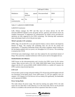 600 bps(915 MHz)
Modulation Chirp spread
spectrum
Ultra narrowband DSSS
Two way
communication
Yes partial yes
Table:2.5 LoRaWAN COMPETITORS
LoRaWAN Conclusions:
LoRa Alliance manages the PHY and Mac layer of various devices for the IOT
network.LoRaWAN depends on the end points devices, gateways and network servers for
complete transmission. It implements IoT infrastructures for mobile service providers.IoT
operations are fully supported by the LPWA technology. The following table summarises
many technologies learnt so far in the previous topics
NB-IoT and other LTE variations:
GPRS, Edge, 3G and 4G/LTE is not well suited for battery a device which is developed for
Internet of things. The existing LTE technology does not suit for the current IoT
requirements. 3rd Generation Partnership Project and certain companies started working on
the developing standard with Low power, low throughput for LTE devices. This technology
is termed as the LTE-M.
LTE-M had some disadvantages which were then replaced by the narrowband internet of
things. This system has a standard architecture with low power and low throughput devices.
Standardization and Alliances:
3GPP focuses on the telecommunication and it involves the LPWA access for the various
vendors. Many services such as 3G, LTE, GSM, GSM EDGE Radio Access Networks are
aligned with the IoT services.GSMA (GSM ASSOCIATION) is a mobile IoT initiative for
LPWA systems using licensed spectrum.
LTE Cat 0
LTE provides a good coverage and good mobility.LTE will provide good throughput and will
not concentrate on the battery power. From 3GPP release 12, LTE now supports a new UE
category. LTE Category 0 or Cat 0 devices will save battery life significantly. the bandwidths
can be operated till 20MHz
Power Saving Mode:
This mode reduces the power usage. This node has tracking area update (TAU) .the node
comes into use when there is task otherwise it is in the sleep mode. Device can be powered
off but it is available on the network and will be in operation when there is a need.
Downloaded by gvn bca (gvnbca@gvncollege.edu.in)
lOMoARcPSD|20972679
 