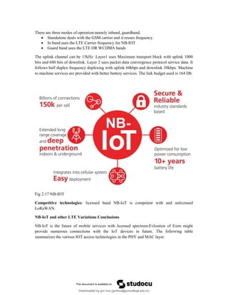 There are three modes of operation namely inband, guardband,
 Standalone deals with the GSM carrier and it reuses frequency.
 In band uses the LTE Carrier frequency for NB-IOT
 Guard band uses the LTE OR WCDMA bands
The uplink channel can be 15kHz .Layer1 uses Maximum transport block with uplink 1000
bits and 680 bits of downlink. Layer 2 uses packet data convergence protocol service data. It
follows half duplex frequency duplexing with uplink 60kbps and downlink 30kbps. Machine
to machine services are provided with better battery services. The link budget used is 164 Db.
Fig 2.17 NB-IOT
Competitive technologies: licensed band NB-IoT is competent with and unlicensed
LoRaWAN.
NB-IoT and other LTE Variations Conclusions
NB-IoT is the future of mobile services with licensed spectrum.Evloution of Esim might
provide numerous connections with the IoT devices in future. The following table
summarizes the various IOT access technologies in the PHY and MAC layer.
Downloaded by gvn bca (gvnbca@gvncollege.edu.in)
lOMoARcPSD|20972679
 
