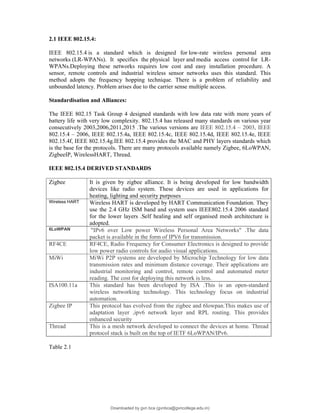 2.1 IEEE 802.15.4:
IEEE 802.15.4 is a standard which is designed for low-rate wireless personal area
networks (LR-WPANs). It specifies the physical layer and media access control for LR-
WPANs.Deploying these networks requires low cost and easy installation procedure. A
sensor, remote controls and industrial wireless sensor networks uses this standard. This
method adopts the frequency hopping technique. There is a problem of reliability and
unbounded latency. Problem arises due to the carrier sense multiple access.
Standardisation and Alliances:
The IEEE 802.15 Task Group 4 designed standards with low data rate with more years of
battery life with very low complexity. 802.15.4 has released many standards on various year
consecutively 2003,2006,2011,2015 .The various versions are IEEE 802.15.4 – 2003, IEEE
802.15.4 – 2006, IEEE 802.15.4a, IEEE 802.15.4c, IEEE 802.15.4d, IEEE 802.15.4e, IEEE
802.15.4f, IEEE 802.15.4g.IEE 802.15.4 provides the MAC and PHY layers standards which
is the base for the protocols. There are many protocols available namely Zigbee, 6LoWPAN,
ZigbeeIP, WirelessHART, Thread.
IEEE 802.15.4 DERIVED STANDARDS
Zigbee It is given by zigbee alliance. It is being developed for low bandwidth
devices like radio system. These devices are used in applications for
heating, lighting and security purposes
Wireless HART Wireless HART is developed by HART Communication Foundation. They
use the 2.4 GHz ISM band and system uses IEEE802.15.4 2006 standard
for the lower layers .Self healing and self organised mesh architecture is
adopted.
6LoWPAN "IPv6 over Low power Wireless Personal Area Networks" .The data
packet is available in the form of IPV6 for transmission.
RF4CE RF4CE, Radio Frequency for Consumer Electronics is designed to provide
low power radio controls for audio visual applications.
MiWi MiWi P2P systems are developed by Microchip Technology for low data
transmission rates and minimum distance coverage. Their applications are
industrial monitoring and control, remote control and automated meter
reading. The cost for deploying this network is less.
ISA100.11a This standard has been developed by ISA .This is an open-standard
wireless networking technology. This technology focus on industrial
automation.
Zigbee IP This protocol has evolved from the zigbee and 6lowpan.This makes use of
adaptation layer ,ipv6 network layer and RPL routing. This provides
enhanced security
Thread This is a mesh network developed to connect the devices at home. Thread
protocol stack is built on the top of IETF 6LoWPAN/IPv6.
Table 2.1
Downloaded by gvn bca (gvnbca@gvncollege.edu.in)
lOMoARcPSD|20972679
 