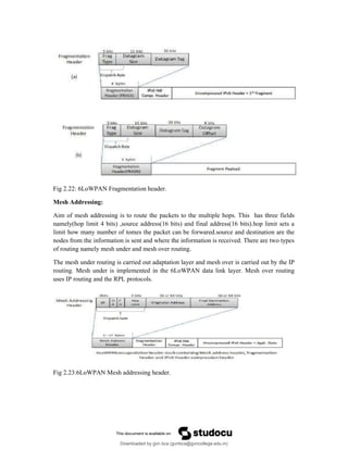Fig 2.22: 6LoWPAN Fragmentation header.
Mesh Addressing:
Aim of mesh addressing is to route the packets to the multiple hops. This has three fields
namely(hop limit 4 bits) ,source address(16 bits) and final address(16 bits).hop limit sets a
limit how many number of tomes the packet can be forwared.source and destination are the
nodes from the information is sent and where the information is received. There are two types
of routing namely mesh under and mesh over routing.
The mesh under routing is carried out adaptation layer and mesh over is carried out by the IP
routing. Mesh under is implemented in the 6LoWPAN data link layer. Mesh over routing
uses IP routing and the RPL protocols.
Fig 2.23:6LoWPAN Mesh addressing header.
Downloaded by gvn bca (gvnbca@gvncollege.edu.in)
lOMoARcPSD|20972679
 