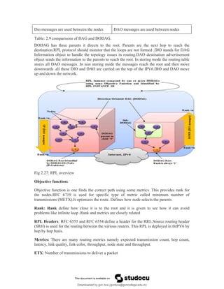 Dio messages are used between the nodes DAO messages are used between nodes
Table: 2.9 comparisons of DAG and DODAG.
DODAG has three parents it directs to the root. Parents are the next hop to reach the
destination.RPL protocol should monitor that the loops are not formed .DIO stands for DAG
Information object to handle the topology issues in routing.DAO destination advertisement
object sends the information to the parents to reach the root. In storing mode the routing table
stores all DAO messages. In non storing mode the messages reach the root and then move
downwards .all these DIO and DAO are carried on the top of the IPV6.DIO and DAO move
up and down the network.
Fig 2.27: RPL overview
Objective function:
Objective function is one finds the correct path using some metrics. This provides rank for
the nodes.RFC 6719 is used for specific type of metric called minimum number of
transmissions (METX).It optimizes the route. Defines how node selects the parents
Rank: Rank define how close it is to the root and it is given to see how it can avoid
problems like infinite loop .Rank and metrics are closely related
RPL Headers: RFC 6553 and RFC 6554 define a header for the RRL.Source routing header
(SRH) is used for the routing between the various routers. This RPL is deployed in thIPV6 by
hop by hop basis.
Metrics: There are many routing metrics namely expected transmission count, hop count,
latency, link quality, link color, throughput, node state and throughput.
ETX: Number of transmissions to deliver a packet
Downloaded by gvn bca (gvnbca@gvncollege.edu.in)
lOMoARcPSD|20972679
 