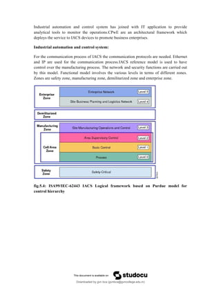 Industrial automation and control system has joined with IT application to provide
analytical tools to monitor the operations.CPwE are an architectural framework which
deploys the service to IACS devices to promote business enterprises.
Industrial automation and control system:
For the communication process of IACS the communication protocols are needed. Ethernet
and IP are used for the communication process.IACS reference model is used to have
control over the manufacturing process. The network and security functions are carried out
by this model. Functional model involves the various levels in terms of different zones.
Zones are safety zone, manufacturing zone, demilitarized zone and enterprise zone.
fig.5.4: ISA99/IEC-62443 IACS Logical framework based on Purdue model for
control hierarchy
Downloaded by gvn bca (gvnbca@gvncollege.edu.in)
lOMoARcPSD|20972679
 