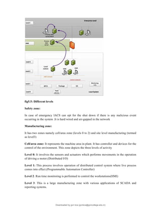 fig5.5: Different levels
Safety zone:
In case of emergency IACS can opt for the shut down if there is any malicious event
occurring in the system .It is hard wired and air-gapped in the network
Manufacturing zone:
It has two zones namely cell/area zone (levels 0 to 2) and site level manufacturing (termed
as level3)
Cell/area zone: It represents the machine area in plant. It has controller and devices for the
control of the environment. This zone depicts the three levels of activity
Level 0: It involves the sensors and actuators which performs movements in the operation
of driving a motor.(Distributed I/O)
Level 1: This process involves operation of distributed control system where live process
comes into effect.(Programmable Automation Controller)
Level 2: Run time monitoring is performed to control the workstations(HMI)
Level 3: This is a large manufacturing zone with various applications of SCADA and
reporting systems.
Downloaded by gvn bca (gvnbca@gvncollege.edu.in)
lOMoARcPSD|20972679
 