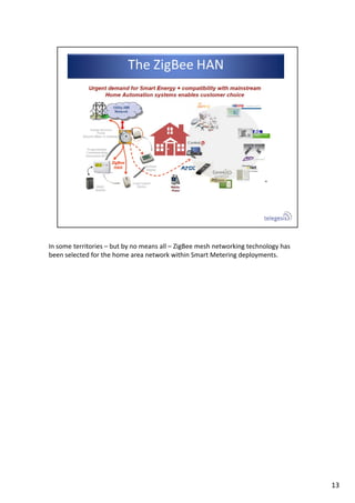 In some territories – but by no means all – ZigBee mesh networking technology has 
been selected for the home area network within Smart Metering deployments. 
13
 