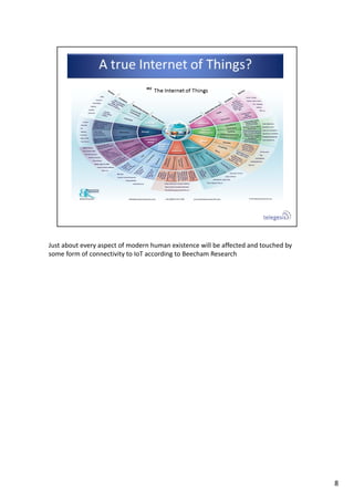 Just about every aspect of modern human existence will be affected and touched by 
some form of connectivity to IoT according to Beecham Research
8
 