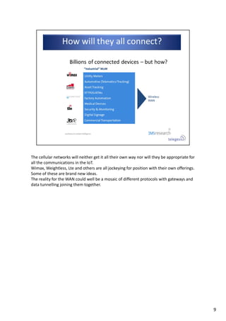 The cellular networks will neither get it all their own way nor will they be appropriate for 
all the communications in the IoT.
Wimax, Weightless, Lte and others are all jockeying for position with their own offerings. 
Some of these are brand new ideas.
The reality for the WAN could well be a mosaic of different protocols with gateways and 
data tunnelling joining them together.
9
 