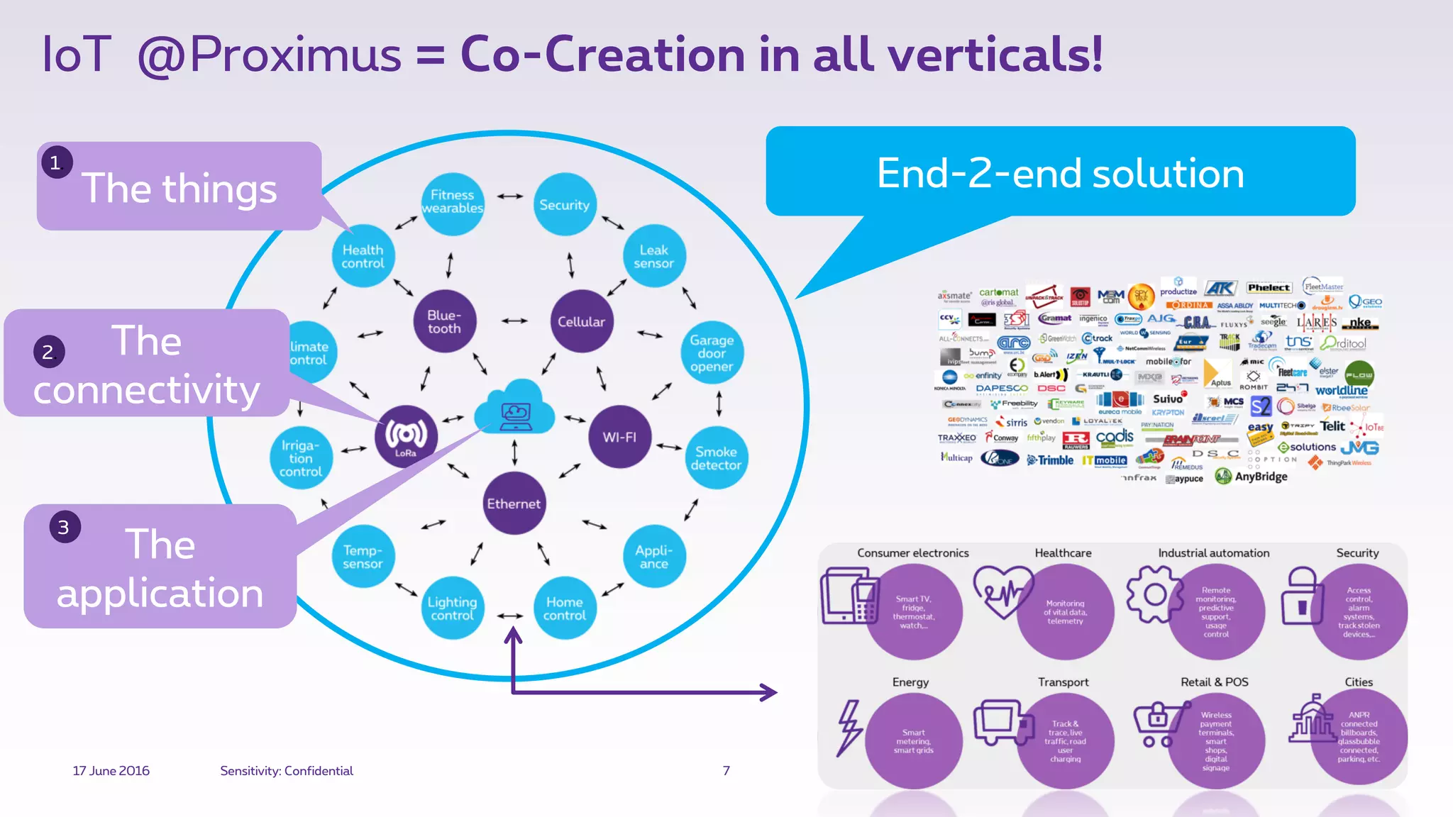 IoT @Proximus = Co-Creation in all verticals!
17 June 2016 Sensitivity: Confidential 7
End-2-end solutionThe things
The
connectivity
The
application
1.
3
2.
 