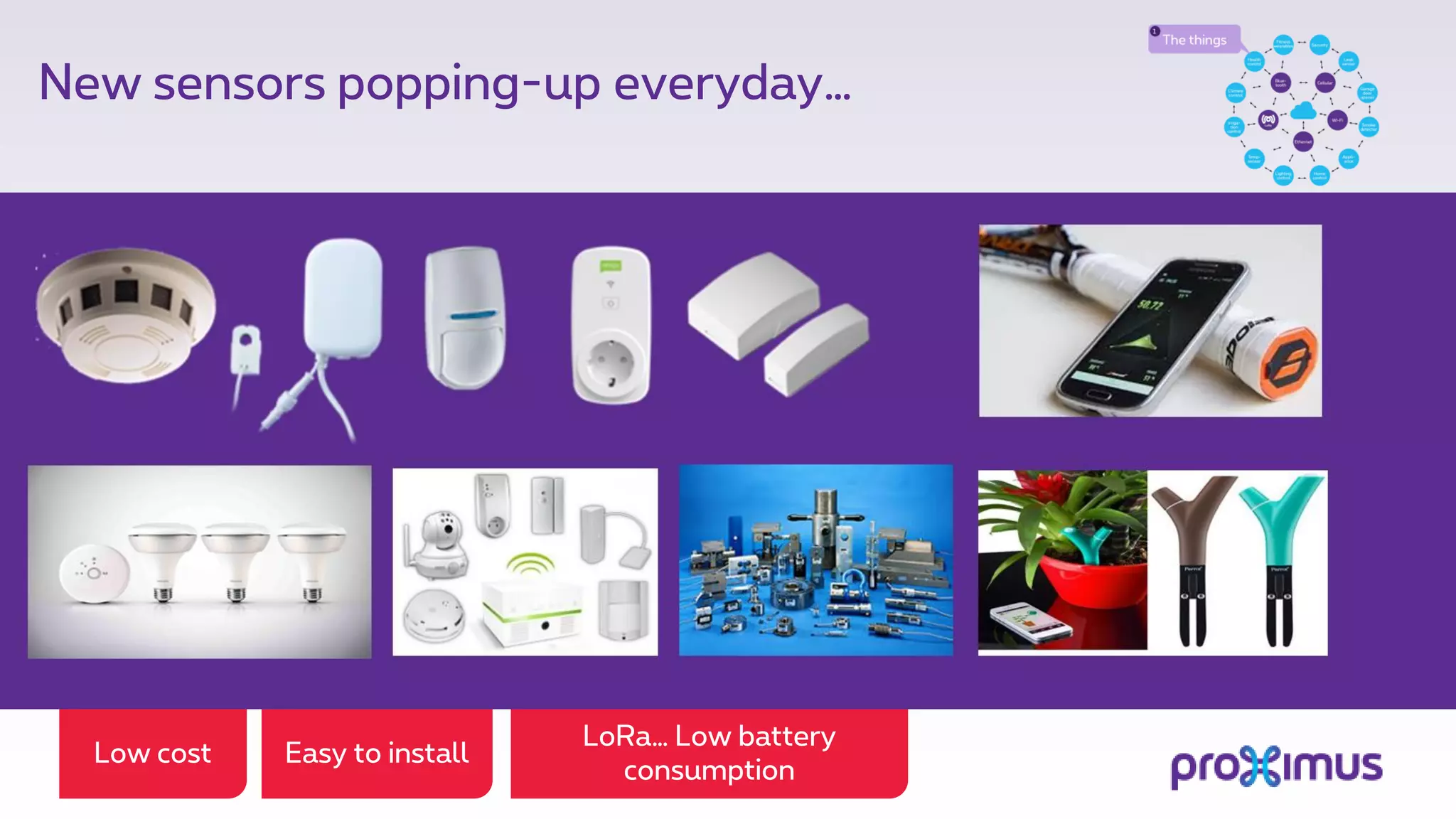 Low cost Easy to install
LoRa… Low battery
consumption
New sensors popping-up everyday…
 