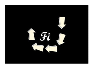Fi Fi 