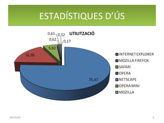 ESTADÍSTIQUES D’ÚS 06/06/09 