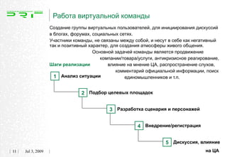 Работа виртуальной команды
                   Создание группы виртуальных пользователей, для инициирования дискуссий
                   в блогах, форумах, социальных сетях.
                   Участники команды, не связаны между собой, и несут в себе как негативный
                   так и позитивный характер, для создания атмосферы живого общения.
                                      Основной задачей команды является продвижение
                                         компании/товара/услуги, антикризисное реагирование,
                   Шаги реализации          влияние на мнение ЦА, распространение слухов,
                                                комментарий официальной информации, поиск
                     1 Анализ ситуации              единомышленников и т.п.


                                2 Подбор целевых площадок


                                            3 Разработка сценария и персонажей


                                                        4 Внедрение/регистрация


                                                                     5 Дискуссия, влияние
11   Jul 3, 2009                                                                      на ЦА
 