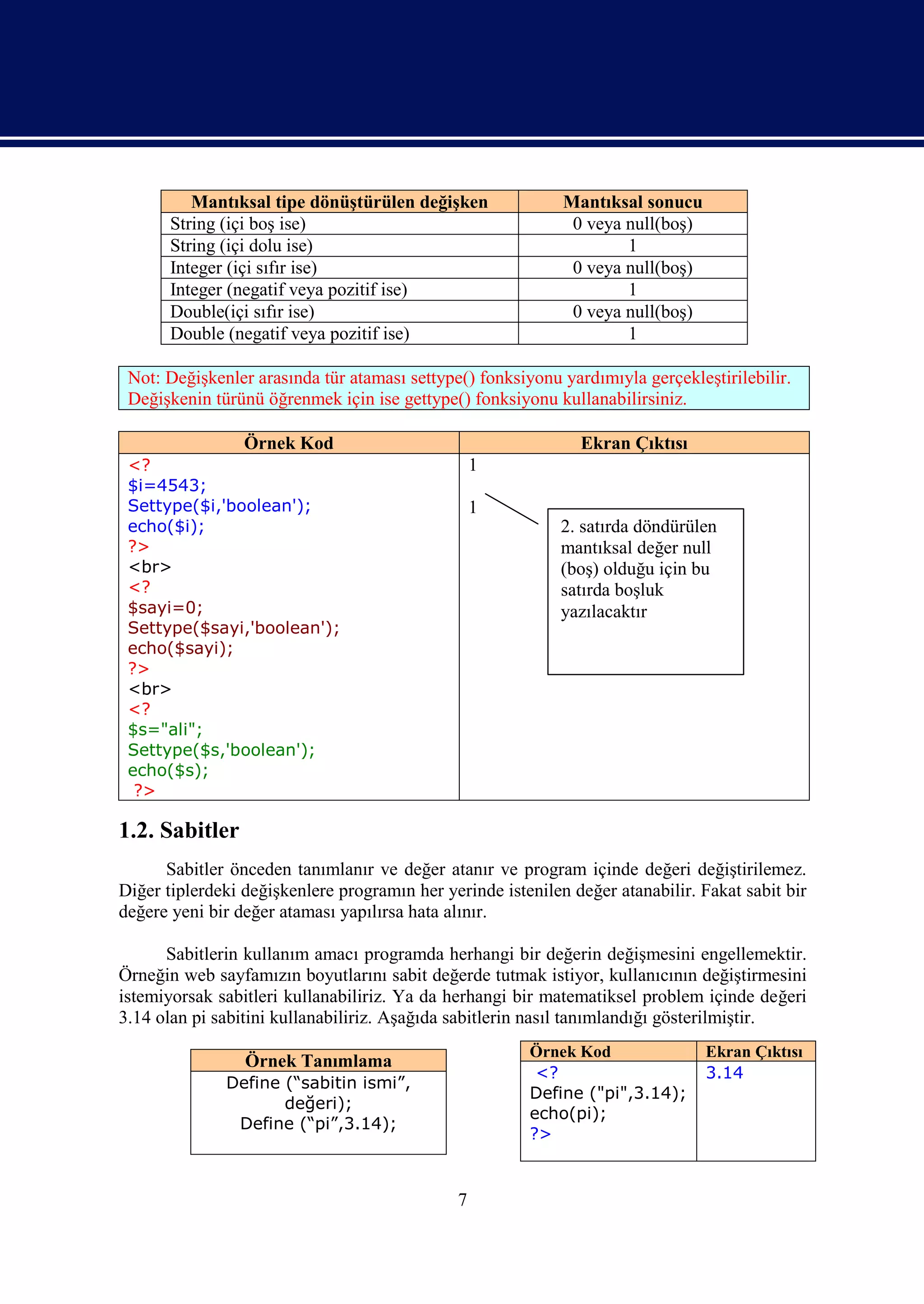 Mantıksal tipe dönüştürülen değişken               Mantıksal sonucu
       String (içi boş ise)                                   0 veya null(boş)
       String (içi dolu ise)                                         1
       Integer (içi sıfır ise)                                0 veya null(boş)
       Integer (negatif veya pozitif ise)                            1
       Double(içi sıfır ise)                                  0 veya null(boş)
       Double (negatif veya pozitif ise)                             1

 Not: Değişkenler arasında tür ataması settype() fonksiyonu yardımıyla gerçekleştirilebilir.
 Değişkenin türünü öğrenmek için ise gettype() fonksiyonu kullanabilirsiniz.

                 Örnek Kod                                     Ekran Çıktısı
 <?                                               1
 $i=4543;
 Settype($i,'boolean');                           1
 echo($i);                                                   2. satırda döndürülen
 ?>                                                          mantıksal değer null
 <br>                                                        (boş) olduğu için bu
 <?                                                          satırda boşluk
 $sayi=0;                                                    yazılacaktır
 Settype($sayi,'boolean');
 echo($sayi);
 ?>
 <br>
 <?
 $s="ali";
 Settype($s,'boolean');
 echo($s);
  ?>

1.2. Sabitler
      Sabitler önceden tanımlanır ve değer atanır ve program içinde değeri değiştirilemez.
Diğer tiplerdeki değişkenlere programın her yerinde istenilen değer atanabilir. Fakat sabit bir
değere yeni bir değer ataması yapılırsa hata alınır.

      Sabitlerin kullanım amacı programda herhangi bir değerin değişmesini engellemektir.
Örneğin web sayfamızın boyutlarını sabit değerde tutmak istiyor, kullanıcının değiştirmesini
istemiyorsak sabitleri kullanabiliriz. Ya da herhangi bir matematiksel problem içinde değeri
3.14 olan pi sabitini kullanabiliriz. Aşağıda sabitlerin nasıl tanımlandığı gösterilmiştir.
                                                        Örnek Kod                Ekran Çıktısı
                 Örnek Tanımlama
                                                         <?                      3.14
              Define (“sabitin ismi”,
                                                        Define ("pi",3.14);
                     değeri);
                                                        echo(pi);
               Define (“pi”,3.14);
                                                        ?>


                                              7
 