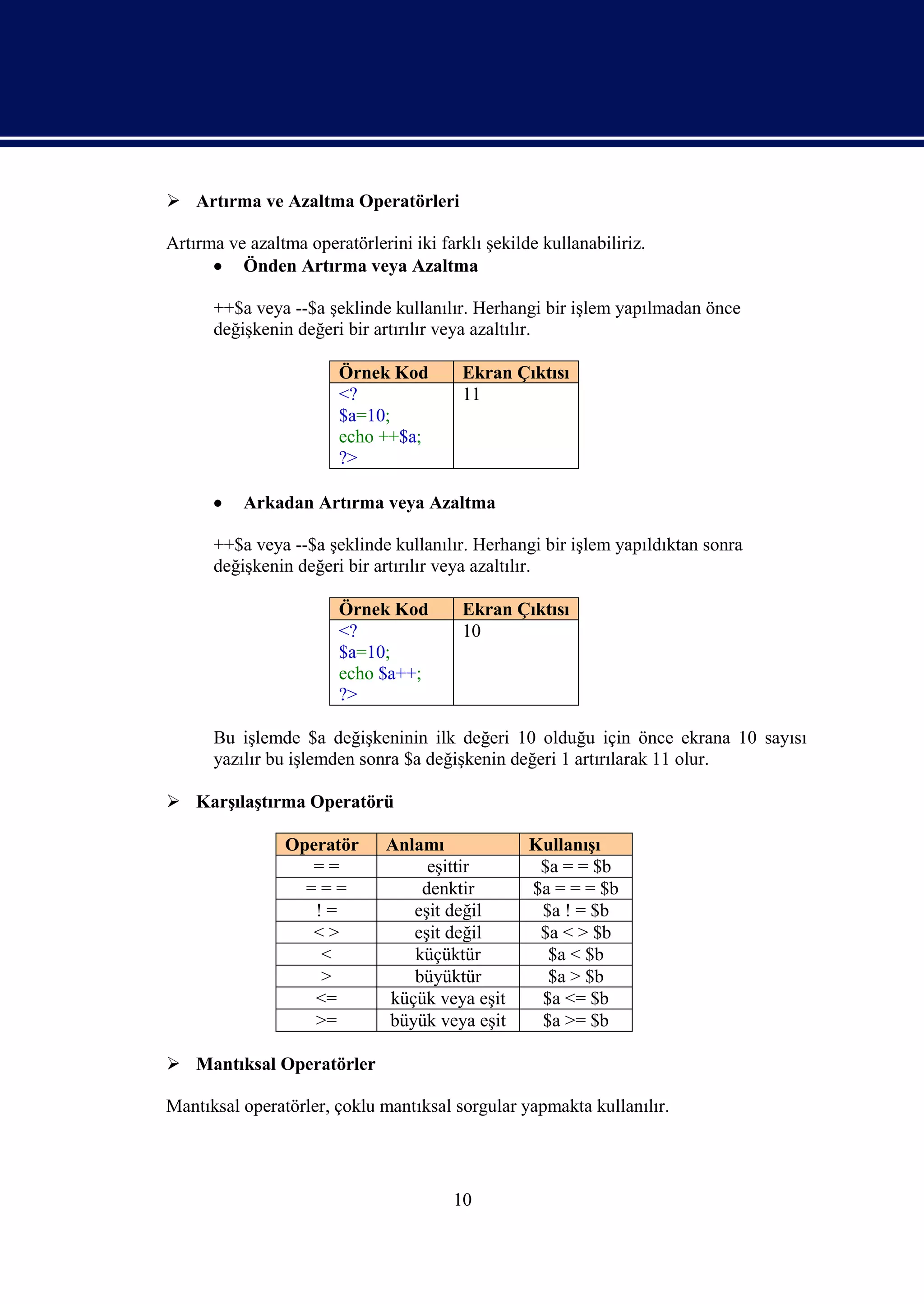  Artırma ve Azaltma Operatörleri

Artırma ve azaltma operatörlerini iki farklı şekilde kullanabiliriz.
       Önden Artırma veya Azaltma

      ++$a veya --$a şeklinde kullanılır. Herhangi bir işlem yapılmadan önce
      değişkenin değeri bir artırılır veya azaltılır.

                        Örnek Kod         Ekran Çıktısı
                        <?                11
                        $a=10;
                        echo ++$a;
                        ?>

         Arkadan Artırma veya Azaltma

      ++$a veya --$a şeklinde kullanılır. Herhangi bir işlem yapıldıktan sonra
      değişkenin değeri bir artırılır veya azaltılır.

                        Örnek Kod         Ekran Çıktısı
                        <?                10
                        $a=10;
                        echo $a++;
                        ?>

      Bu işlemde $a değişkeninin ilk değeri 10 olduğu için önce ekrana 10 sayısı
      yazılır bu işlemden sonra $a değişkenin değeri 1 artırılarak 11 olur.

 Karşılaştırma Operatörü

                Operatör       Anlamı              Kullanışı
                   ==               eşittir         $a = = $b
                  ===              denktir         $a = = = $b
                   !=             eşit değil        $a ! = $b
                   <>             eşit değil        $a < > $b
                    <             küçüktür           $a < $b
                    >             büyüktür           $a > $b
                   <=          küçük veya eşit      $a <= $b
                   >=          büyük veya eşit      $a >= $b

 Mantıksal Operatörler

Mantıksal operatörler, çoklu mantıksal sorgular yapmakta kullanılır.




                                        10
 