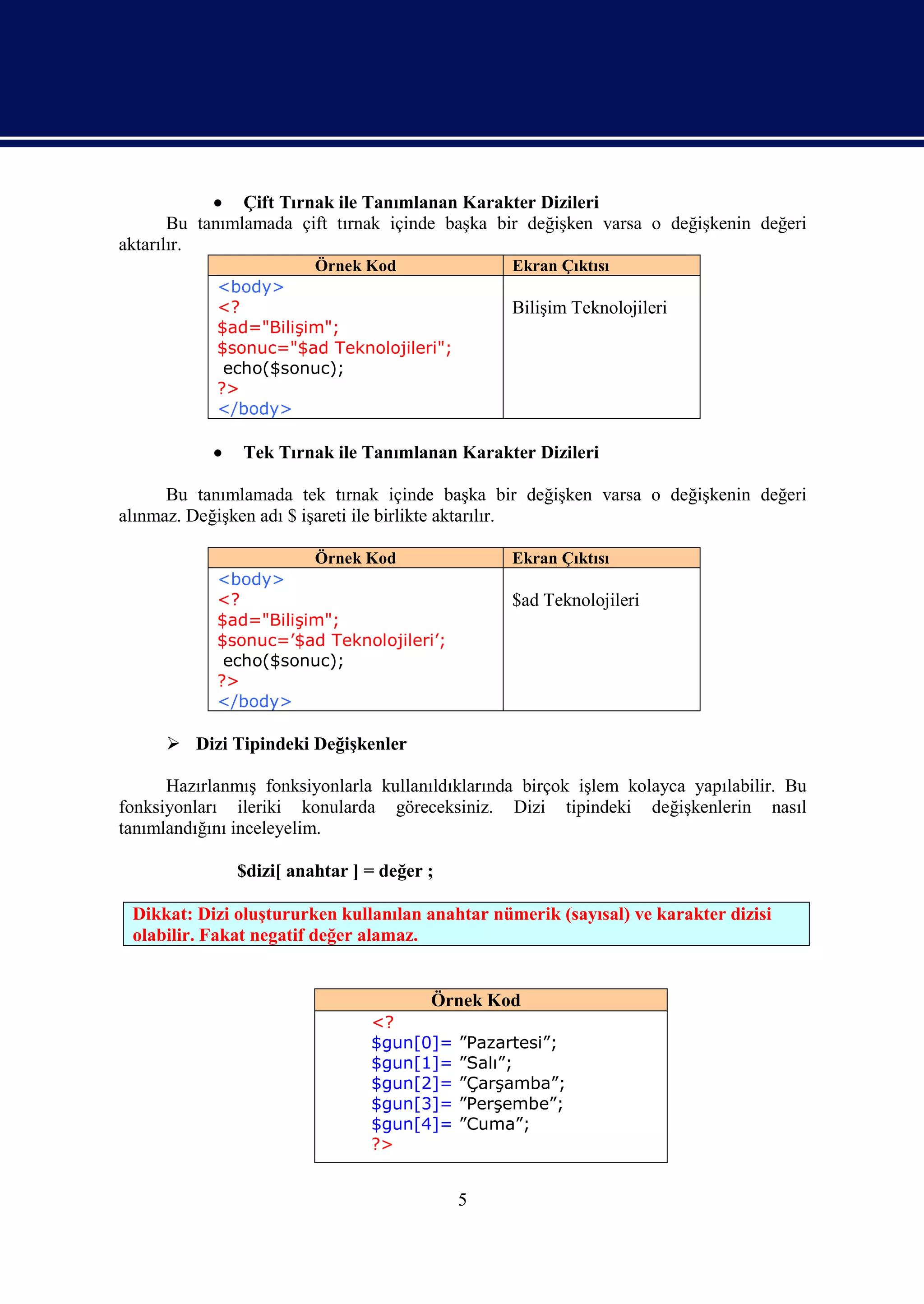  Çift Tırnak ile Tanımlanan Karakter Dizileri
       Bu tanımlamada çift tırnak içinde başka bir değişken varsa o değişkenin değeri
aktarılır.
                       Örnek Kod                  Ekran Çıktısı
            <body>
            <?                                    Bilişim Teknolojileri
            $ad="Bilişim";
            $sonuc="$ad Teknolojileri";
             echo($sonuc);
            ?>
            </body>

               Tek Tırnak ile Tanımlanan Karakter Dizileri

      Bu tanımlamada tek tırnak içinde başka bir değişken varsa o değişkenin değeri
alınmaz. Değişken adı $ işareti ile birlikte aktarılır.

                       Örnek Kod                  Ekran Çıktısı
            <body>
            <?                                    $ad Teknolojileri
            $ad="Bilişim";
            $sonuc=’$ad Teknolojileri’;
             echo($sonuc);
            ?>
            </body>

       Dizi Tipindeki Değişkenler

      Hazırlanmış fonksiyonlarla kullanıldıklarında birçok işlem kolayca yapılabilir. Bu
fonksiyonları ileriki konularda göreceksiniz. Dizi tipindeki değişkenlerin nasıl
tanımlandığını inceleyelim.

                $dizi[ anahtar ] = değer ;

 Dikkat: Dizi oluştururken kullanılan anahtar nümerik (sayısal) ve karakter dizisi
 olabilir. Fakat negatif değer alamaz.


                                         Örnek Kod
                                 <?
                                 $gun[0]=    ”Pazartesi”;
                                 $gun[1]=    ”Salı”;
                                 $gun[2]=    ”Çarşamba”;
                                 $gun[3]=    ”Perşembe”;
                                 $gun[4]=    ”Cuma”;
                                 ?>


                                             5
 