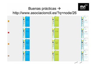 Buenas prácticas
http://www.asociacioncli.es/?q=node/26
 