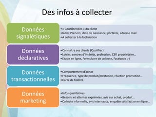 Des infos à collecter
•« Coordonnées » du client
•Nom, Prénom, date de naissance, portable, adresse mail
•A collecter à la facturation
Données
signalétiques
•Connaître ses clients (Qualifier)
•Loisirs, centres d’intérêts, profession, CSP, propriétaire…
•Etude en ligne, Formulaire de collecte, Facebook ;-)
Données
déclaratives
•Comportement d’achat
•Fréquence, type de produit/prestation, réaction promotion…
•Carte de fidélité
Données
transactionnelles
•Infos qualitatives
•Besoins et attentes exprimées, avis sur achat, produit…
•Collecte informelle, avis internaute, enquête satisfaction en ligne…
Données
marketing
 