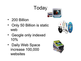 Today 200 Billion Only 50 Billion is static web Geogle only indexed 10% Daily Web Space increase 100,000  websites 