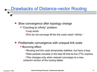 Internet Routing Protocols: Fundamental Concepts of Distance-Vector and ...
