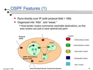 Internet Routing Protocols: Fundamental Concepts of Distance-Vector and ...